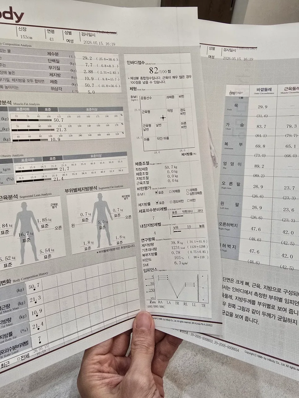 신천동 다이어트 한의원 체중계 숫자에 속지 마세요 — 진짜 다이어트 성적표는 따로 있습니다
