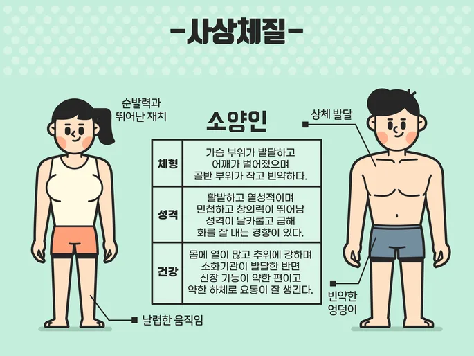 대구 한의원 여름철 기력 저하, 단순히 더워서 생기는 걸까요?