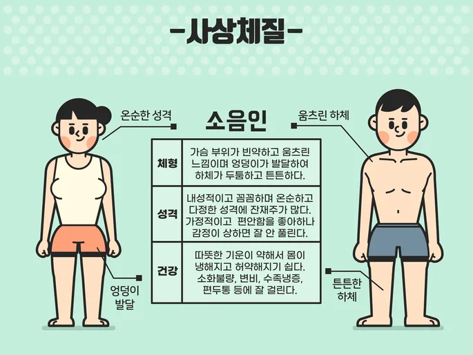 대구 한의원 여름철 기력 저하, 단순히 더워서 생기는 걸까요?