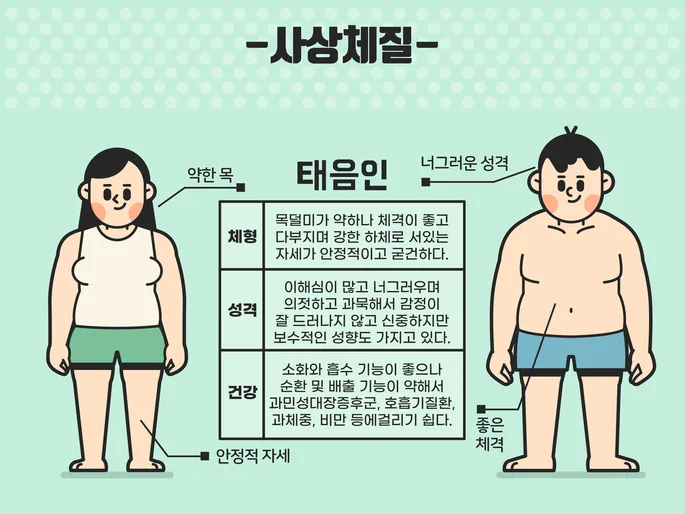 대구 한의원 여름철 기력 저하, 단순히 더워서 생기는 걸까요?